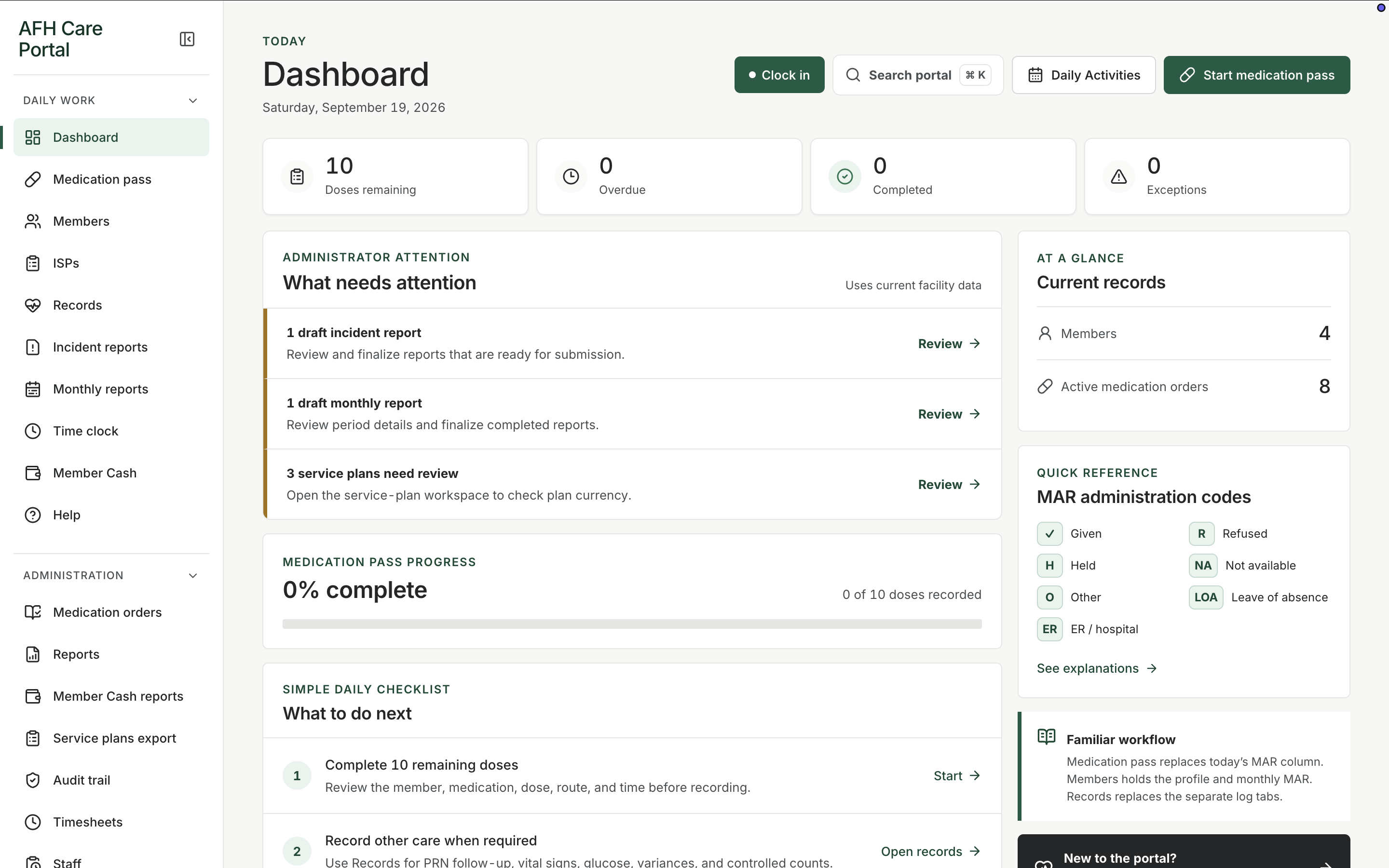 AFH Care Portal dashboard showing medication status, tasks requiring attention, current records, and the daily checklist