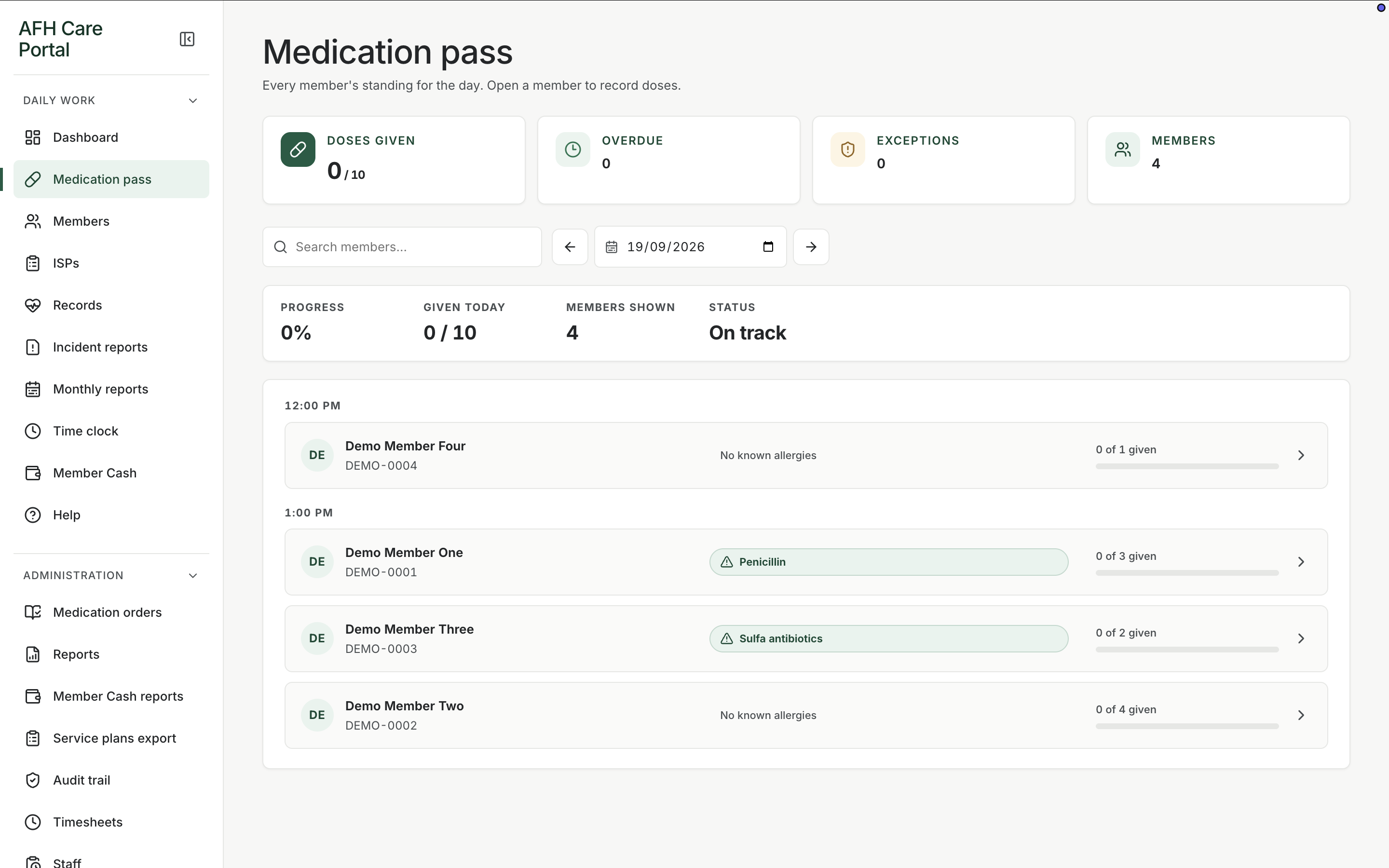 Medication pass overview showing dose progress and members scheduled for medication