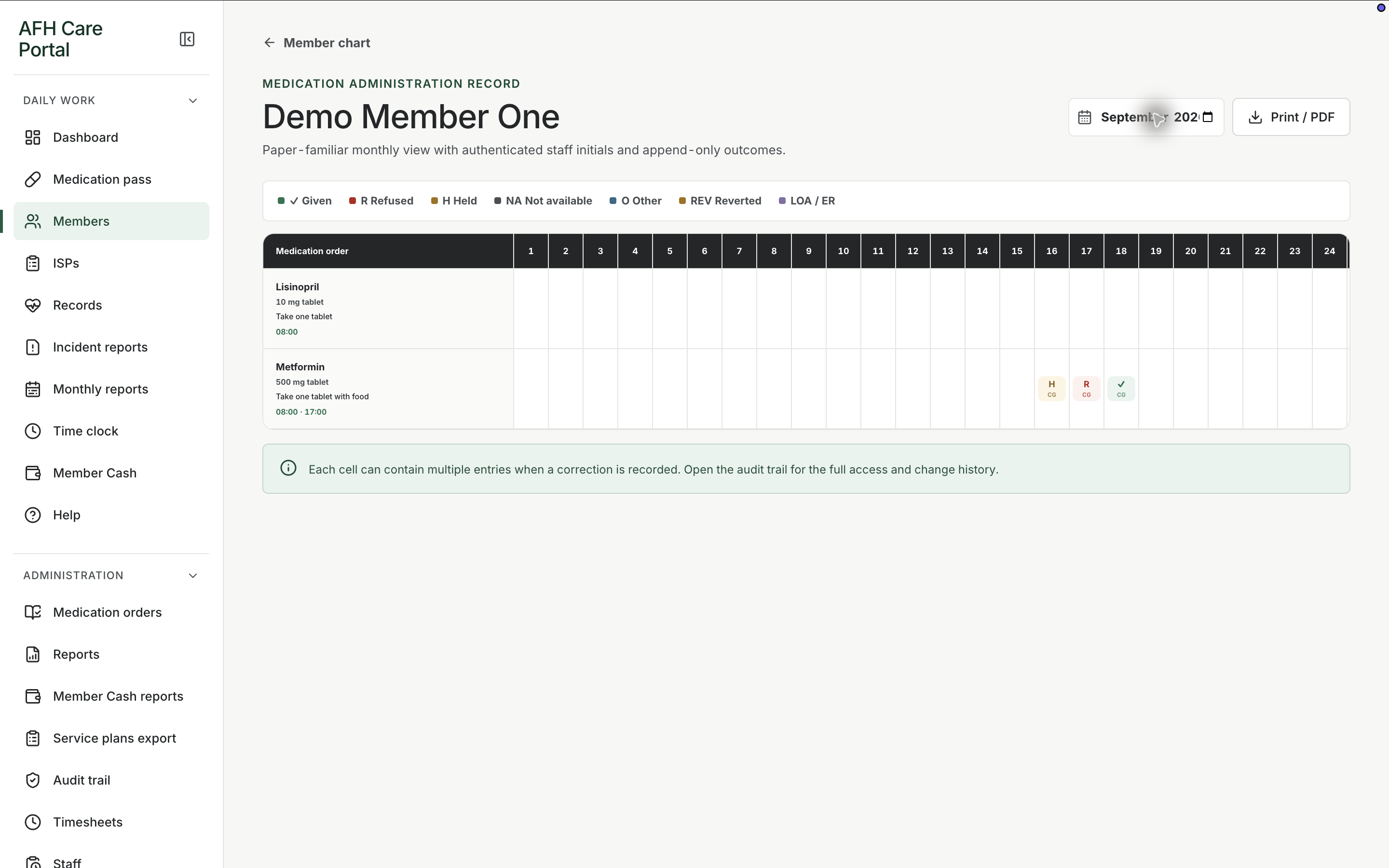 Monthly medication administration record with medication orders and one column for each day